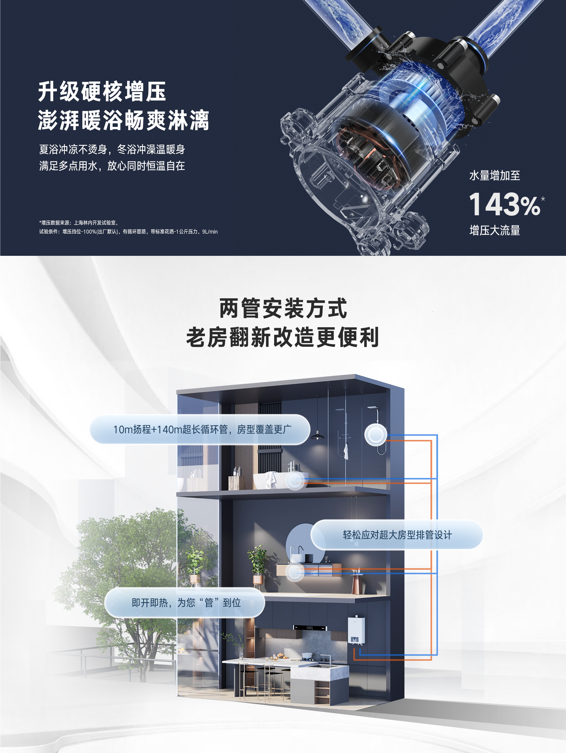煥享詳情頁16_04.png 煥享詳情頁16_04.png